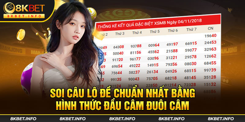 Soi câu lô đề chuẩn nhất bằng hình thức đầu câm đuôi câm